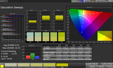 Color saturation (color mode natural)