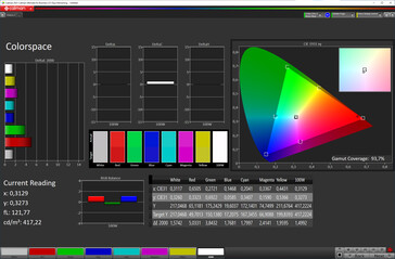 Color space (color representation: adjusted, target color space: DCI-P3)