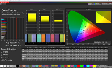 Colors (profile: Natural, target color space: sRGB)