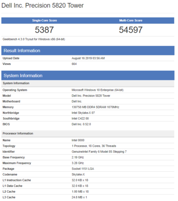 (Image source: Geekbench via @momomo_us)