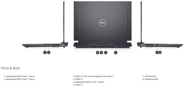 The ports of the 2023 G16 (Image: Dell)