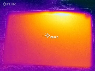 Heatmap Back side