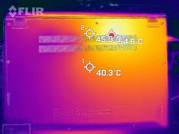 Thermal imaging - load, bottom