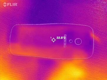Heat map back