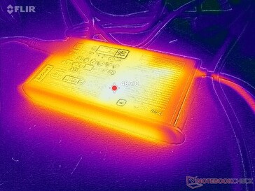 AC adapter reaches over 49 C when running demanding loads