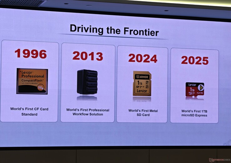 Some of the important products of Lexar's 30 year history
