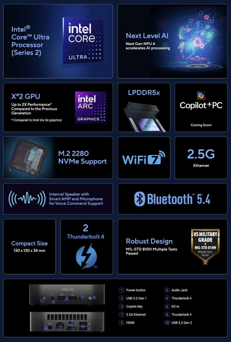 (Image source: ASUS)