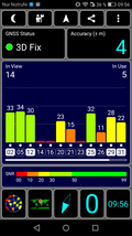 GPS test outdoor