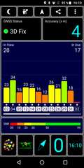 GPS test: outdoors