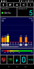 GPS-Test indoors