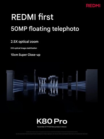 Telephoto camera of Redmi K80 Pro (Image source: Redmi - machine translated)