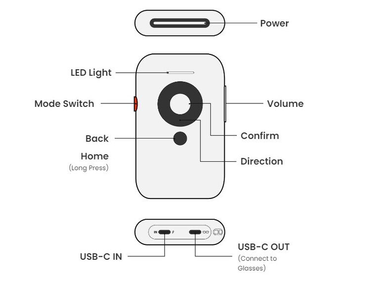 The XREAL Beam. (Image source: XREAL)
