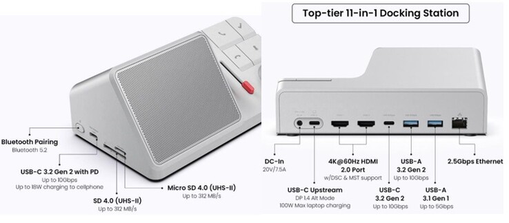 ...and a multi-port dock in one. (Source: HiDock)