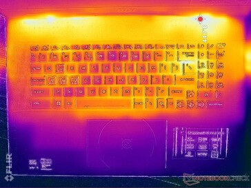 Cyberpunk 2077 stress (C cover)