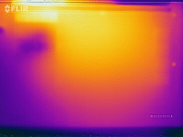 Load temperatures (bottom)