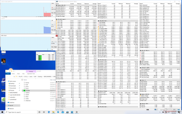 System idle