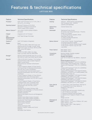 Dell Latitude 9510 specifications (Source: Dell)