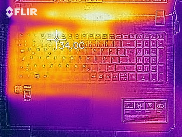 Heat distribution when idle - topside