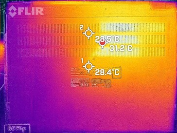 Heat generation bottom side (idle)