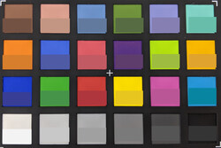 ColorChecker Passport: The lower half of each area of colour displays the reference colour