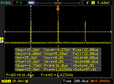 PWM testing for percentage of time a screen is on at 0% brightness