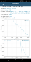 Huawei Mate 10 Lite: GFXBench T-Rex battery test (OpenGL ES 2.0)