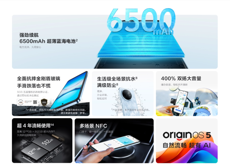 أهم مميزات هاتف Vivo Y300i (مصدر الصورة: Vivo)