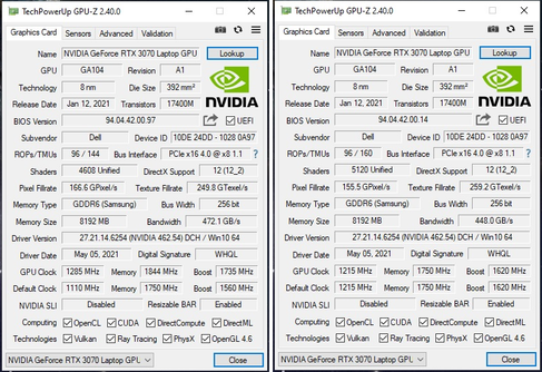 Stock Alienware m15 R5 RTX 3070 Laptop GPU (left), flashed with VBIOS from m15 R4 (right). (Source: EepoSaurus on Notebookreview forums)