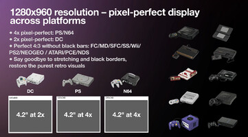 (Image source: Ayaneo)