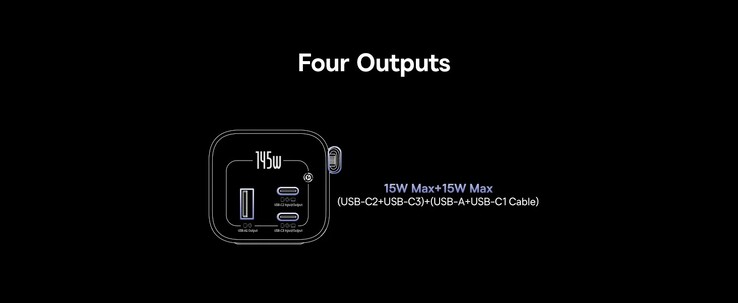 Output details when four ports are in use.