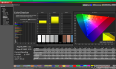ColorChecker before calibration (P3)