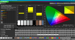 ColorChecker after calibration