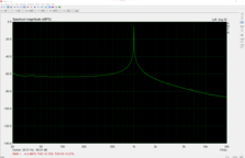 Era 300 THD 1 Khz sine, low THD of 0.15%