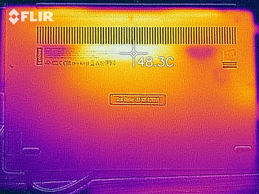 Bottom case surface temperatures under load