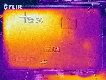 Heat map idle bottom