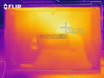 Heat development - bottom (idle)