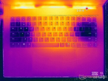 Cyberpunk 2077 stress (C cover)