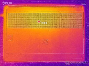 System idle (D cover)