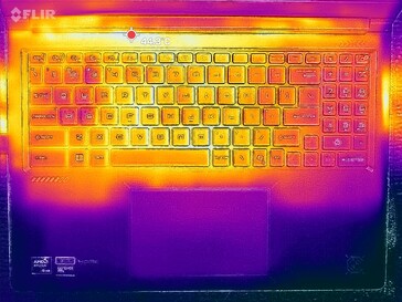 Prime95+FurMark stress (C cover)