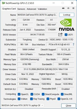 Schenker Vision 16 Pro Laptop Review -Inch Ultrabook With Rtx 3070 Ti 13 Gpu-Z Geforce Rtx 3070 Ti