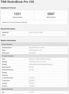 RedmiBook Pro 15S with Ryzen 7 5800H APU(Image Source: Geekbench)