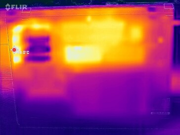 Heatmap - Load (bottom)