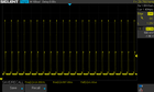 PWM at around 100% SDR (500 cd)