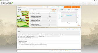 PCMark 8 Storage
