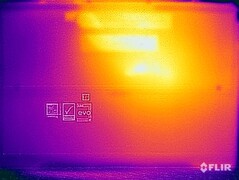 Surface temperatures during the stress test (bottom)