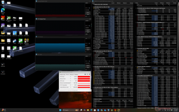 Cyberpunk 2077 stress (Balanced mode)
