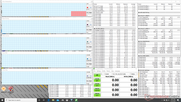 System idle