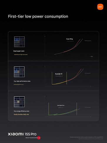 (Image source: Xiaomi)