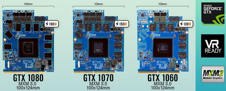 Current set of GTX 1060, 1070, and 1080 MXM cards in Eurocom notebooks (Source: Eurocom)