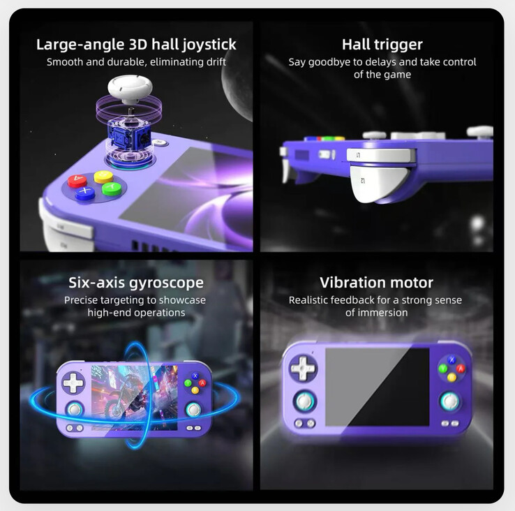 (Image source: Anbernic)